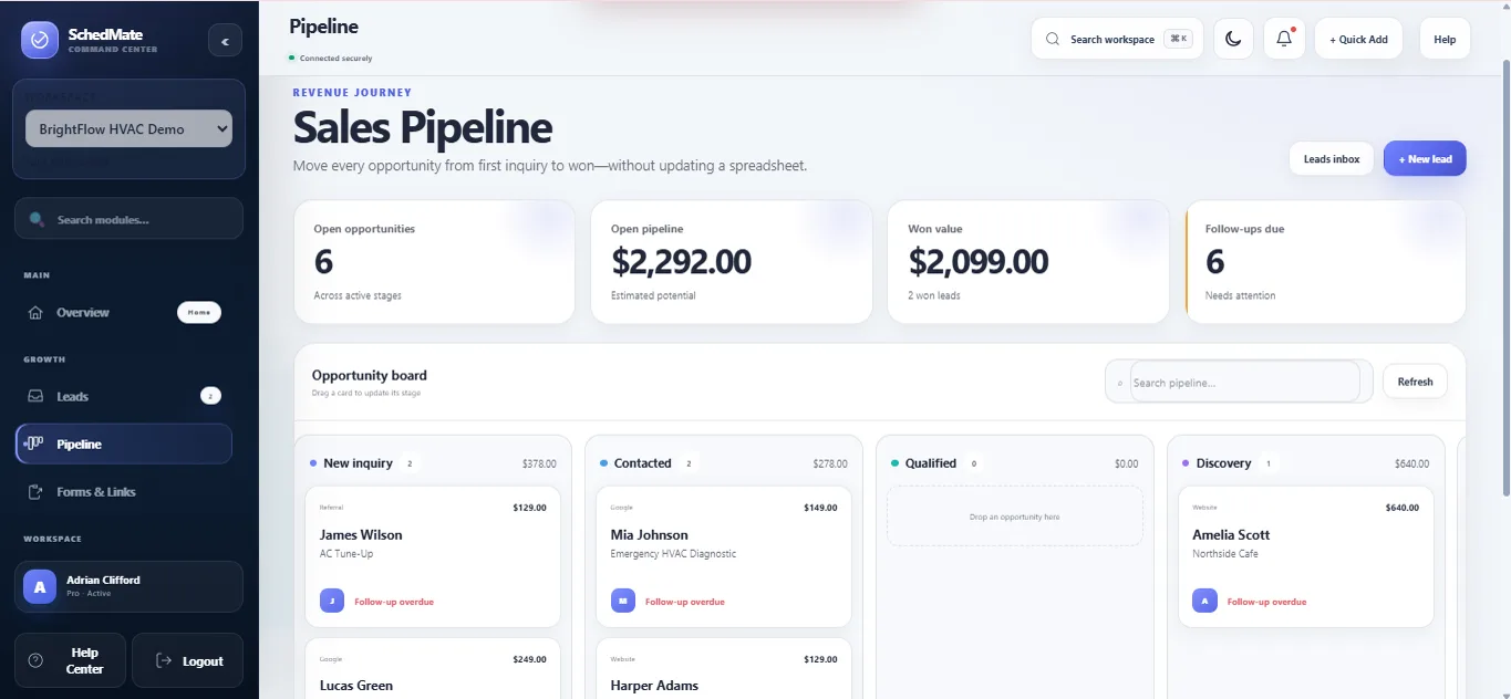 SchedMate visual sales pipeline with draggable opportunity cards